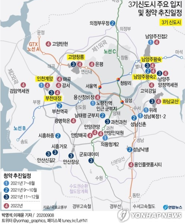  내년 7월부터 하남 교산,과천,용산 정비창 등 6만채 사전청약