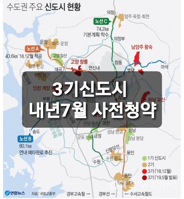  주택 가격 안정화 3기 신도시 선재적 사전청약
