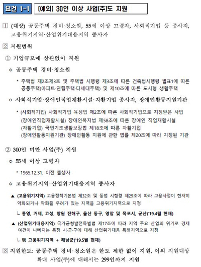  일자리 안정자금 신청 공동주택, 오피스텔 확인사항(입주자 대표회의가 없는 경우, 오피스텔 해당 여부)