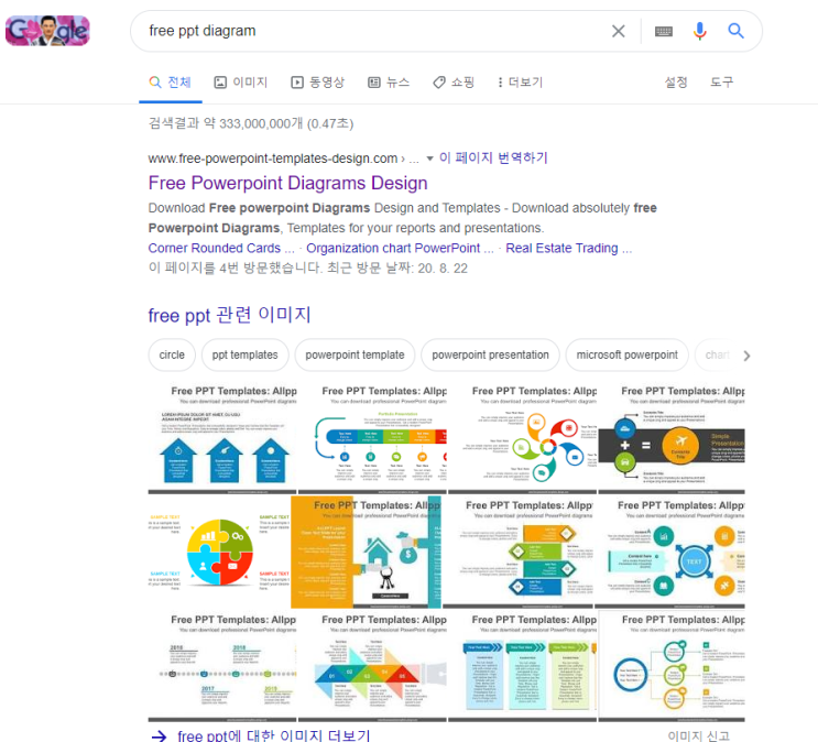  파워포인트 템플릿 무료, 이 사이트에서 무료 PPT 템플릿 해결가능 (직장인 꿀팁)