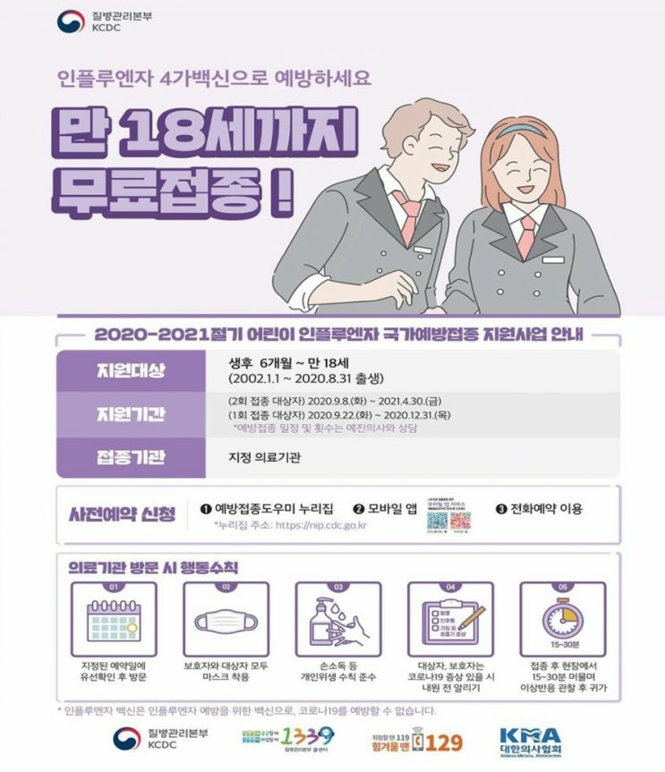  독감무료접종 2020년 변경된 내용 및 접종시기