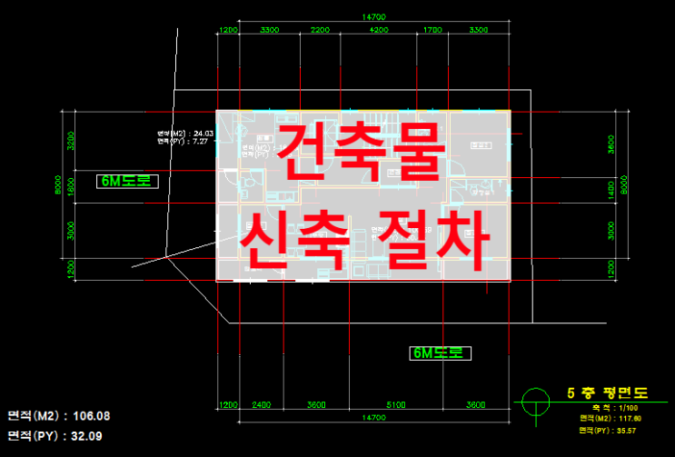 [내 집 짓기 ②] 건축물 신축 절차