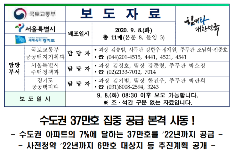 3ê¸° ì‹ ë„ì‹œ ì‚¬ì „ì²­ì•½ ì¡°ê±´ Feat ë¶„ì–' ì¼ì • ì‹ í˜¼ë¶€ë¶€ íŠ¹ê³µ A To Z ë„¤ì´ë²„ ë¸