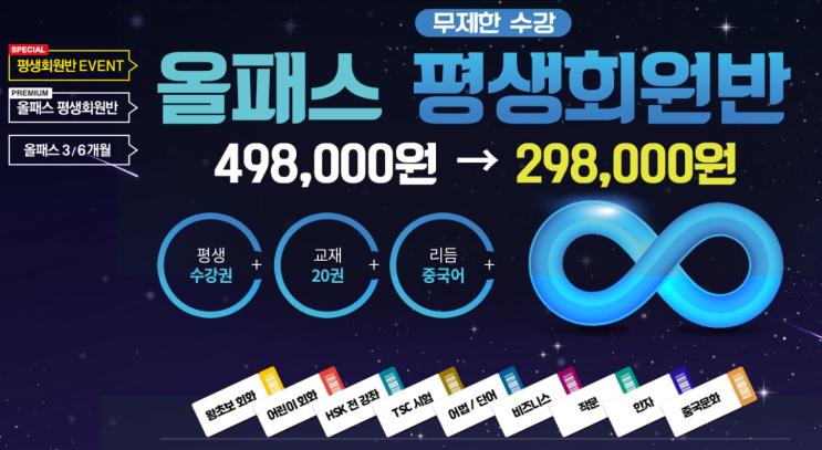  [기초중국어,중국어인강] 문정아 중국어 리뷰, 올패스 평생회원반 연장하기