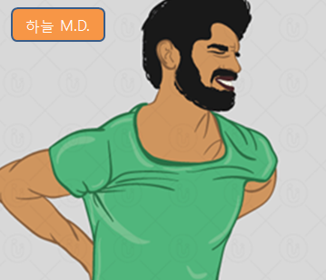  24시간 통증, 섬유근통과 살기