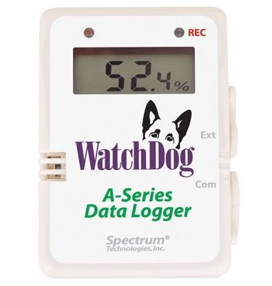  WatchDog A-Series