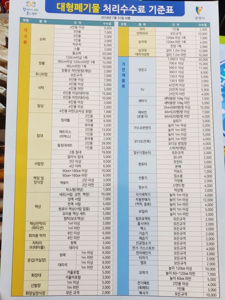  광명 대형 폐기물스티커 가격,대형폐기물 수수료