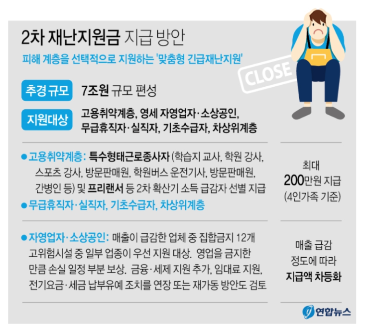  2차 재난지원금 차상위계층 아니어도 받을수있나