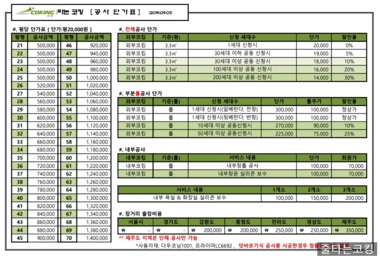  2008년부터 2020까지 줄타는코킹 끊임없이 진화하고 발전합니다