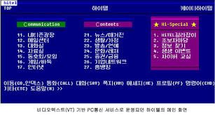  1991년 9월 9일 하이텔이라는 이름