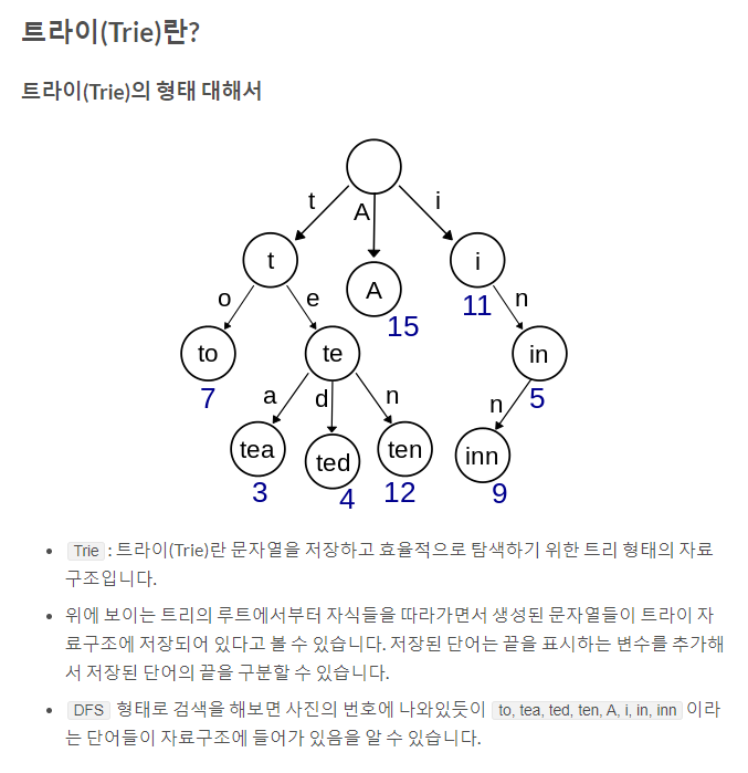 백준 5052번: 전화번호 목록 // C++ // Trie알고리즘 // 문자열탐색 // 접두사탐색 백준 5052번: 전화번호 목록 // C++ // Trie알고리즘 // 문자열탐색 // 접두사탐색