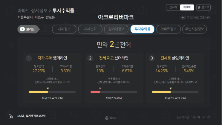  [서울#15] 아크로리버파크(84.97)
