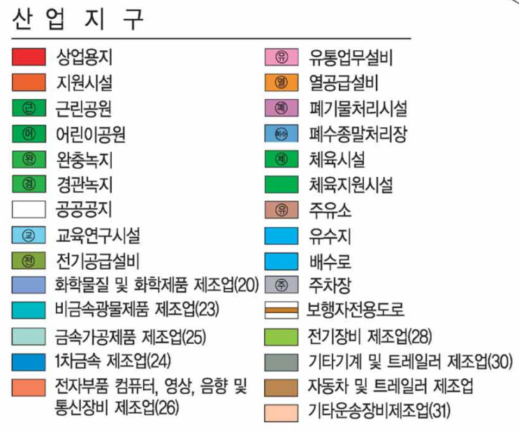  석문국가산업단지 유치업종