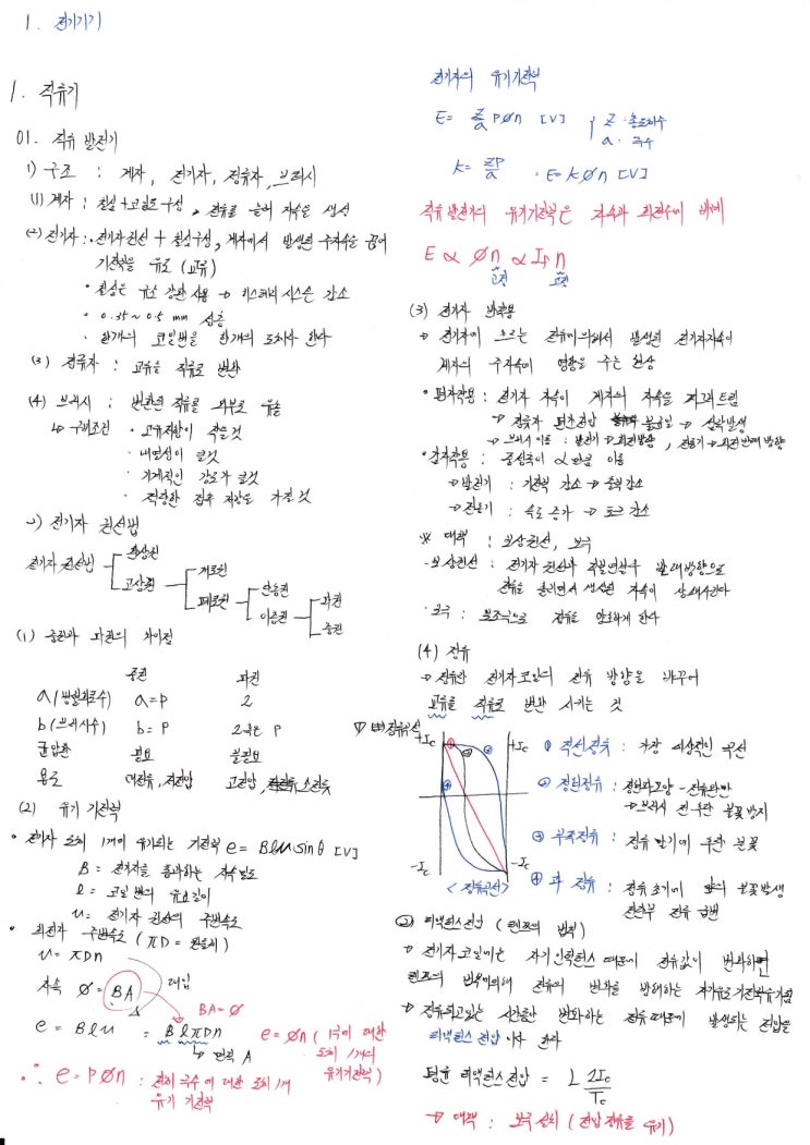  전기기사 전기기기 요점정리
