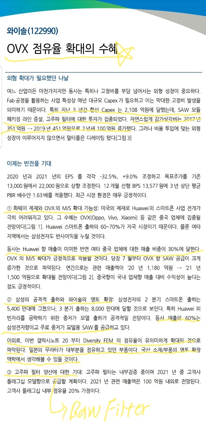 와이솔] 화웨이 제재관련 최대 수혜주가 될 수 있을것 : 네이버 블로그