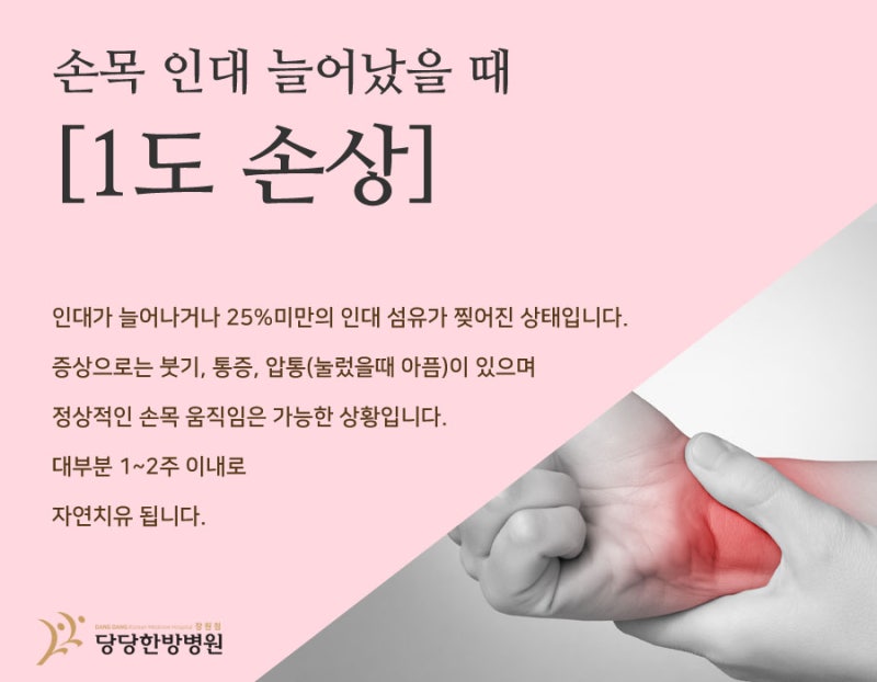 이타바시역 손목 인대가 호전되지 않는 경우 5