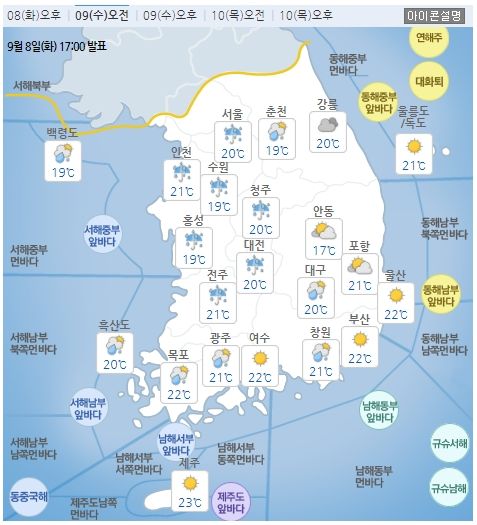 9/9_감성오잇의 오늘의 소식 (오늘의 날씨, 경제, 시사)