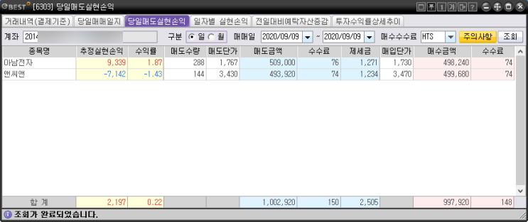  주식 프로그램 매매 일지 (2020.09.07~09.09) 자동매매 스캘핑 단타 투자 알고리즘 #1 적용 실제 후기 (9) (국영지앤엠, 아남전자, 소프트센)