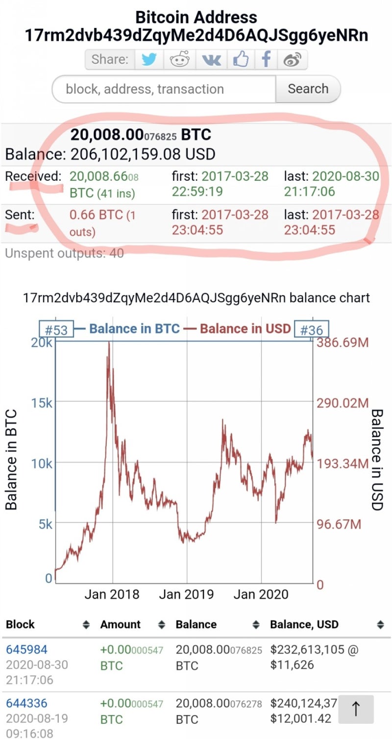 비트코인 고래 지갑들 : 네이버 블로그