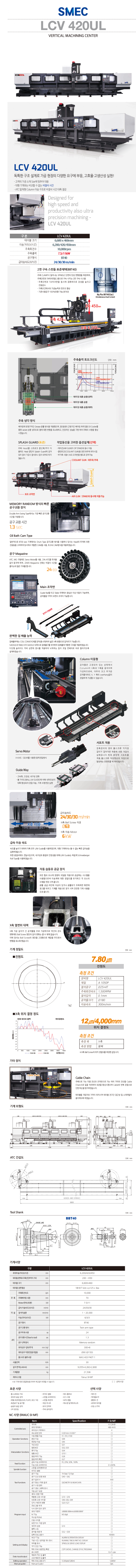  [SMEC LCV 420UL] 태양광 구조물 가공 등 장축물 홀가공 최적!!!