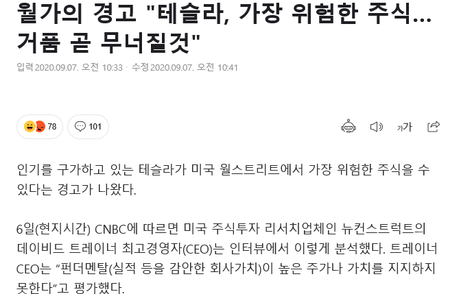 미증시 뉴욕증시 4% 폭락 후 저가매수세에 3% 반등 테슬라 주가 전망은? 미증시 뉴욕증시 4% 폭락 후 저가매수세에 3% 반등 테슬라 주가 전망은?
