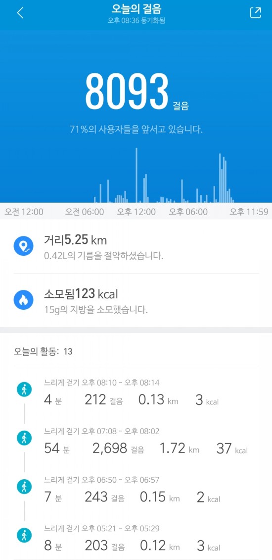  9월 10일의 기록