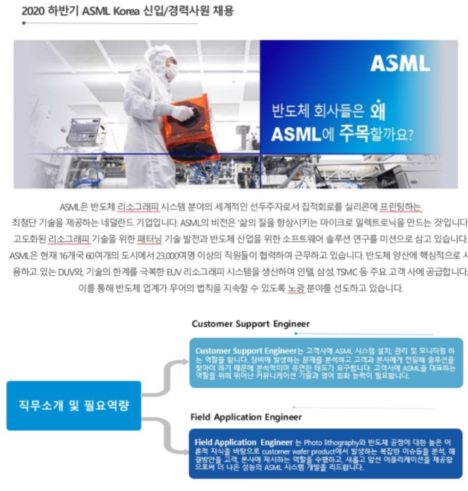 [ASML KOREA] 2020 하반기 신입/경력사원 채용(9/14~9/27)