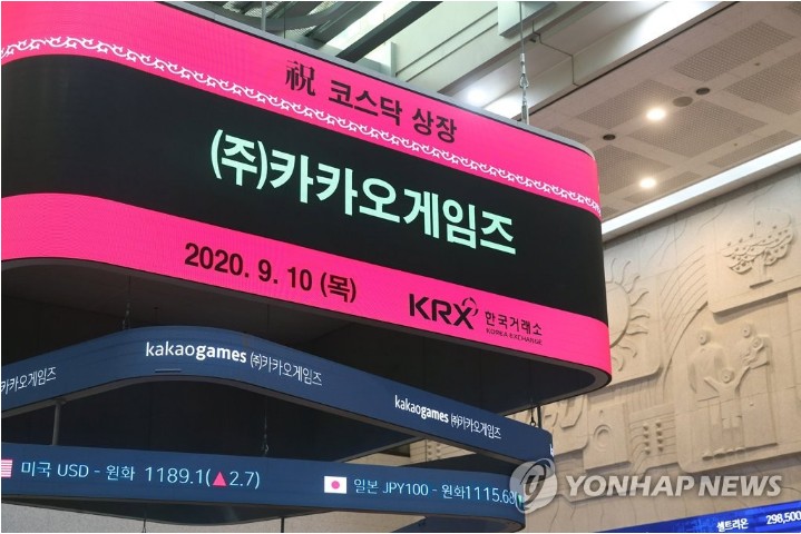 카카오게임즈 상장 첫날 '따상' 직행…코스닥 시총 5위(종합) 카카오게임즈 상장 첫날 '따상' 직행…코스닥 시총 5위(종합)