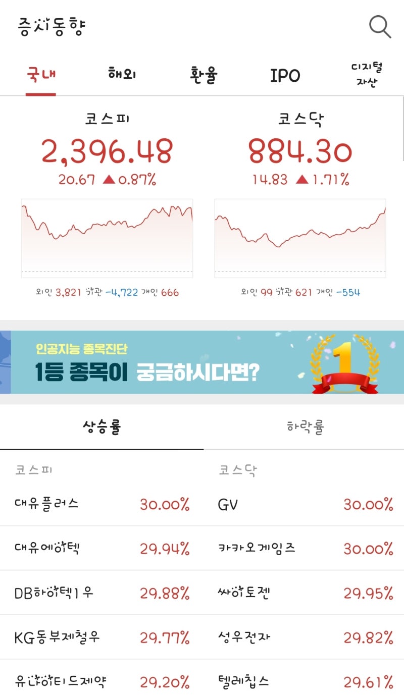 주식일지 : 네이버 블로그