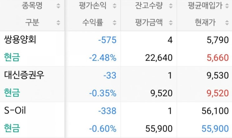  정찰병들...