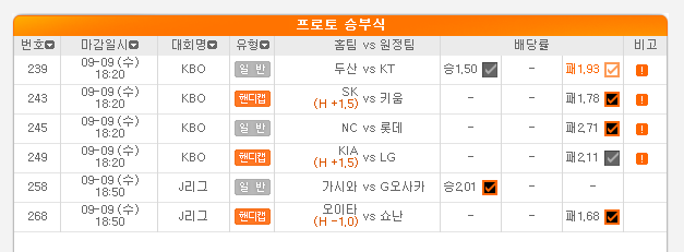2020.09.10 뚱산(!)이 망쳐버린 프로토 2연승 실패 한폴낙의 추억 2020.09.10 뚱산(!)이 망쳐버린 프로토 2연승 실패 한폴낙의 추억