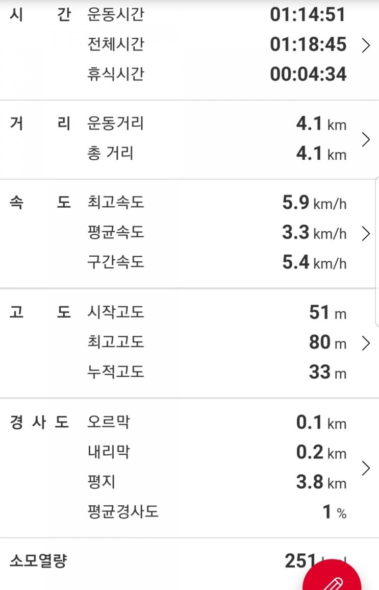  오전 산보