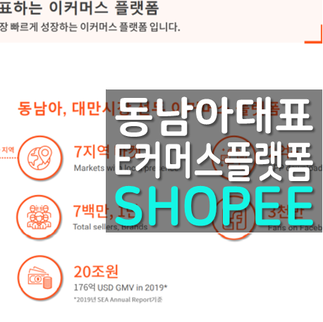 Shopee #01, 쇼피 글로벌셀러를 위한 동남아 마켓 플랫폼
