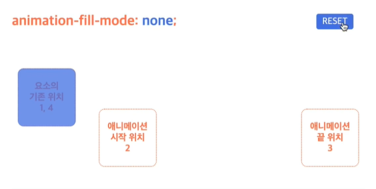  [패스트캠퍼스 수강 후기] 100% 환급 챌린지 30회차 미션