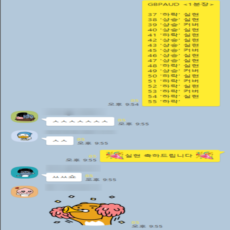  AXP365 binary 무료 리딩방 리뷰