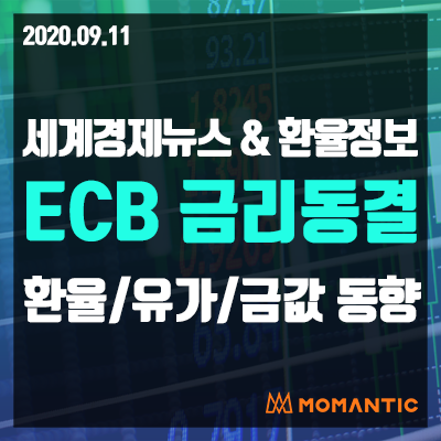 [20.09.11 세계경제뉴스 및 환율] 미 고용부진·ECB 정책 고수에 달러 혼조 · 금↑주가↓국채↑ 오늘의 환율/금값/국제유가 동향