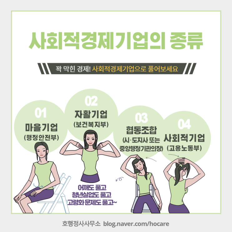  사회적경제기업의 종류