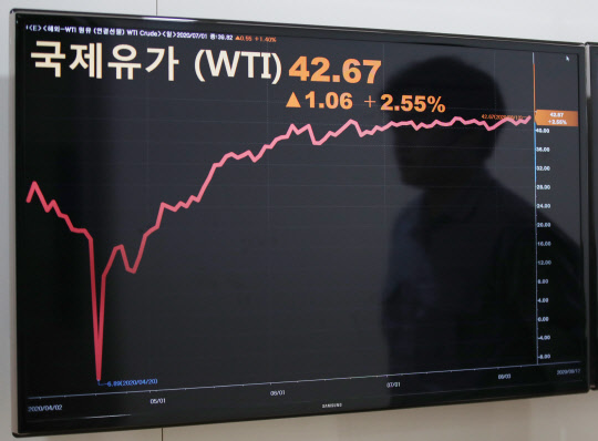 유가, 3개월만에 40달러선 하락… 정유사 "재고손실 떠안나" 불안 유가, 3개월만에 40달러선 하락… 정유사 "재고손실 떠안나" 불안