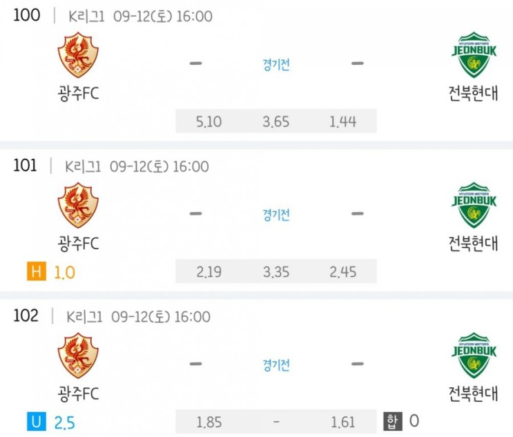 2020.09.12 K리그 프로축구 광주FC 전북현대 | 상주상무 성남FC