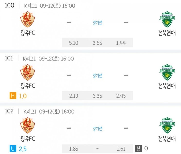 2020.09.12 K리그 프로축구 광주FC 전북현대 | 상주상무 성남FC