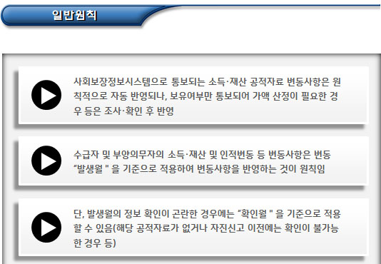 기초생활수급자 조사의 목적 및 원칙 기초생활수급자 조사의 목적 및 원칙
