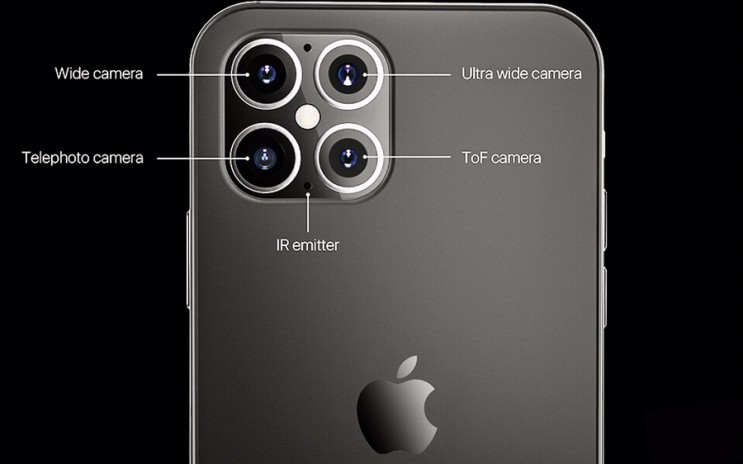 아이폰12 출시일 역대급 디자인으로 갤럭시 폴드2도 넘을것, 애플 첫 5G폰