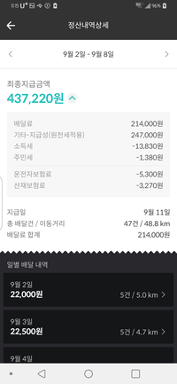  [3주차] 배민커넥트 전략적 후기 (3주차>2주차>1주차수익) - 비오는 날, 콜이 안잡힐 때 대처법 필독!