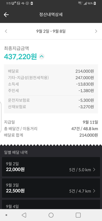 [3주차] 배민커넥트 전략적 후기 (3주차&gt;2주차&gt;1주차수익) - 비오는 날, 콜이 안잡힐 때 대처법 필독!