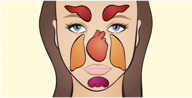  얼굴 변화로 살펴보는 나의 건강 상태~~