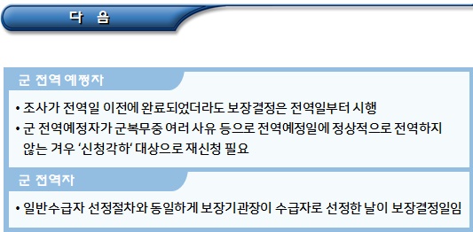 군 전역(예정) 기초생활수급자 보장 특례