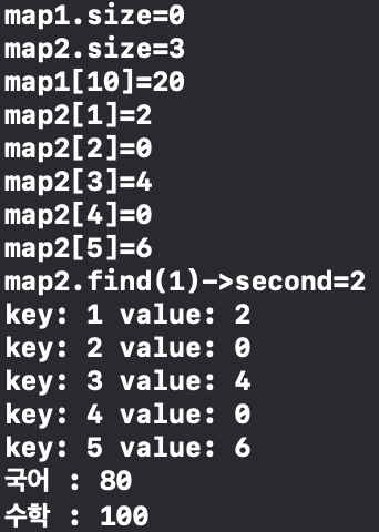  [C++] 맵(Map)