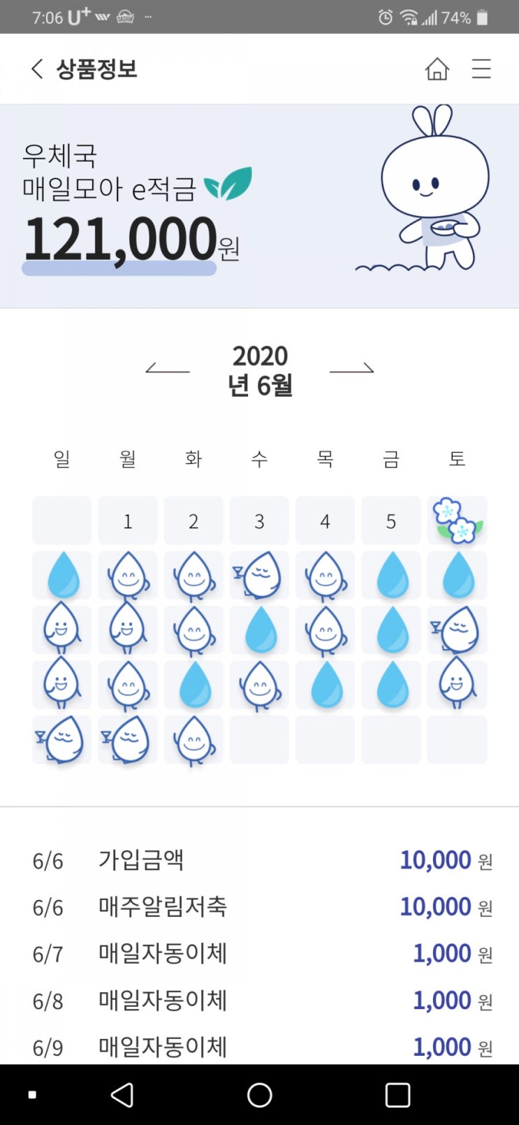  우습게 보지마라!!