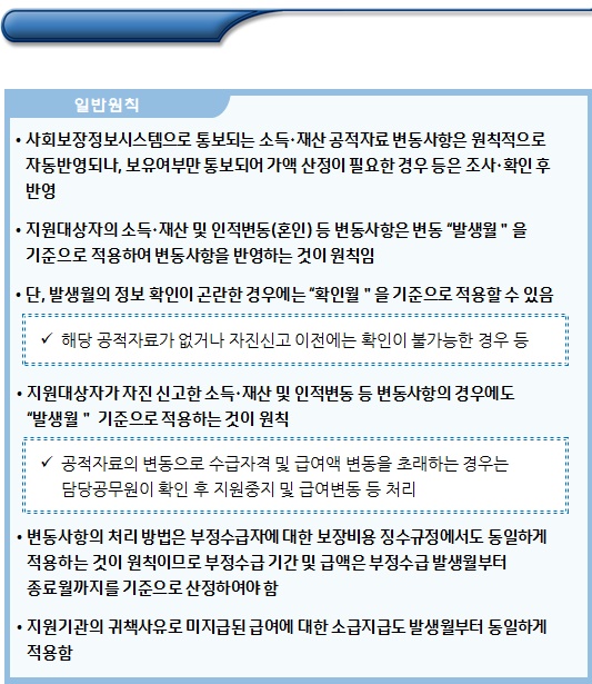 한부모가족 조사목적 및 일반원칙