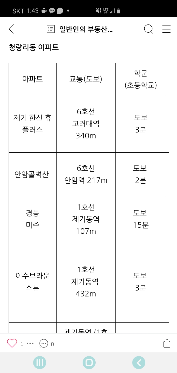  소확행이 주는 일상-블로그 쓰기 어려워